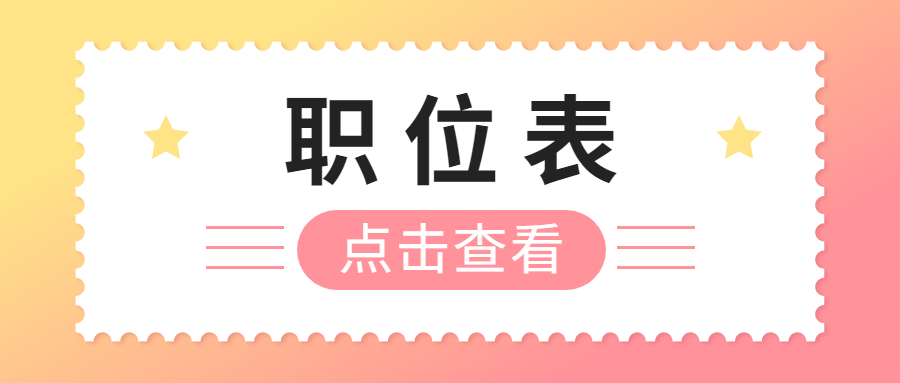 2021年山东省省级机关及其直属机构补充录用公务员职位表