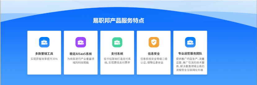 易职邦科技